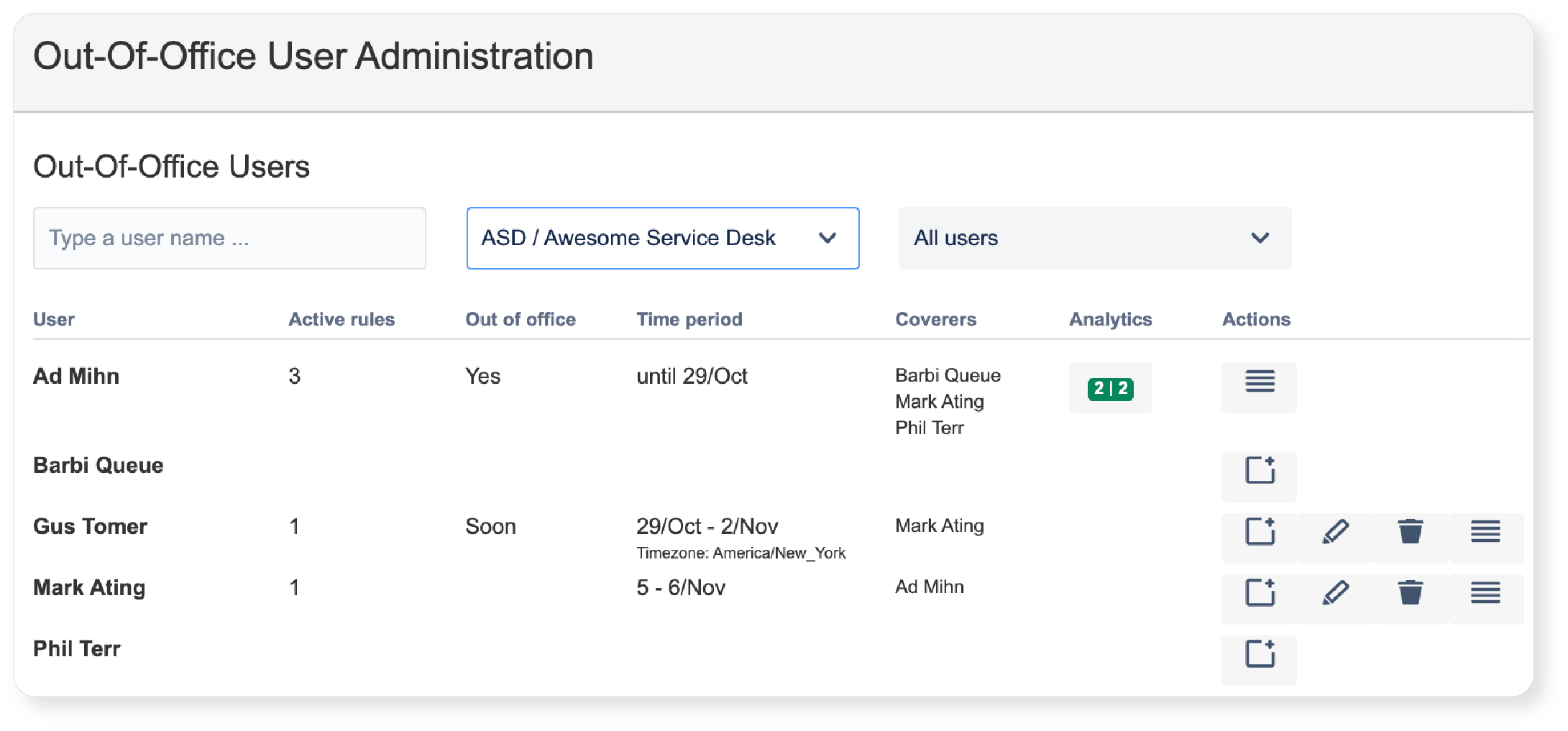User administration issue assignments