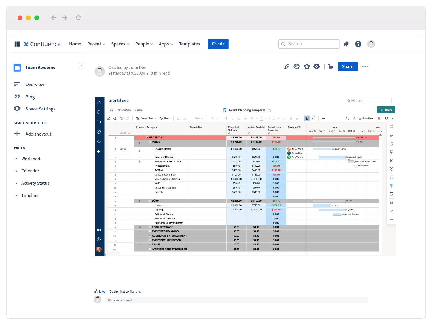 Smartsheet budget in Confluence