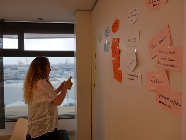 Fabia led a memorable communication workshop. The hardest task was finding tape for the sticky notes!