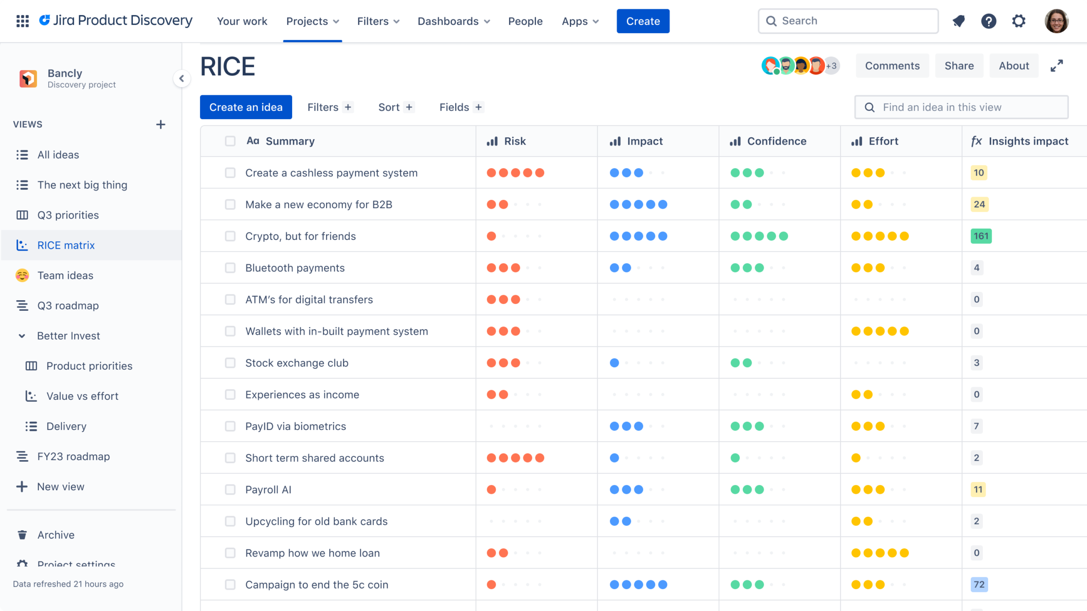 Product owner view in Jira Product Discovery