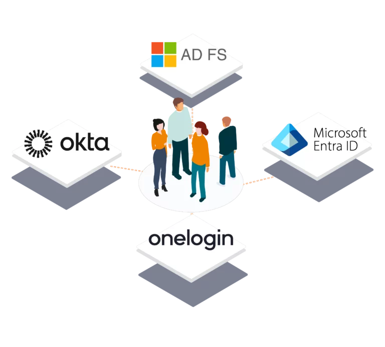 Select between multiple Identity Providers
